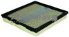 JP GROUP 1218600700 Air Filter